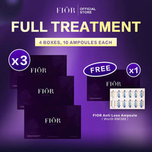 Full Treatment · Buy 3 Free 1 (4 boxes)